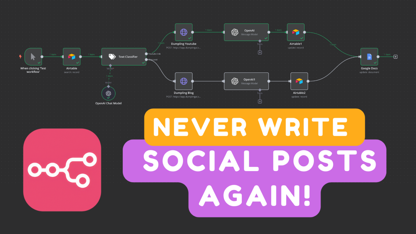 N8N - Generate Social Media Posts from YouTube & Blogs – Effortlessly Create Content for All Platforms