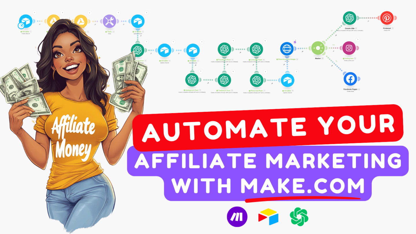 Automated Affiliate Content Posting System – Effortlessly Boost Your Affiliate Sales with AI-Powered Automation!