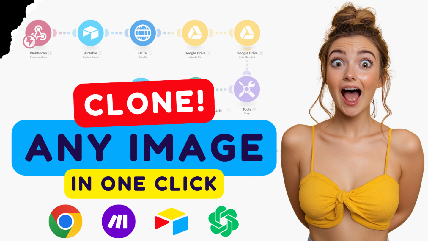 AI Image Automation Blueprint - Effortlessly Generate Stunning AI-Powered Images