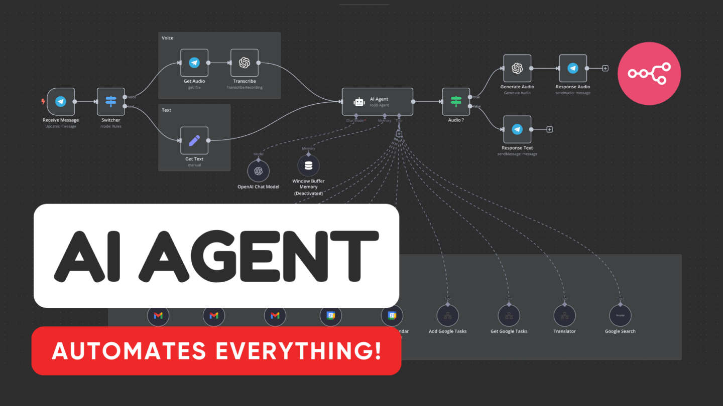 N8N - AI Agent - Automates Everything!