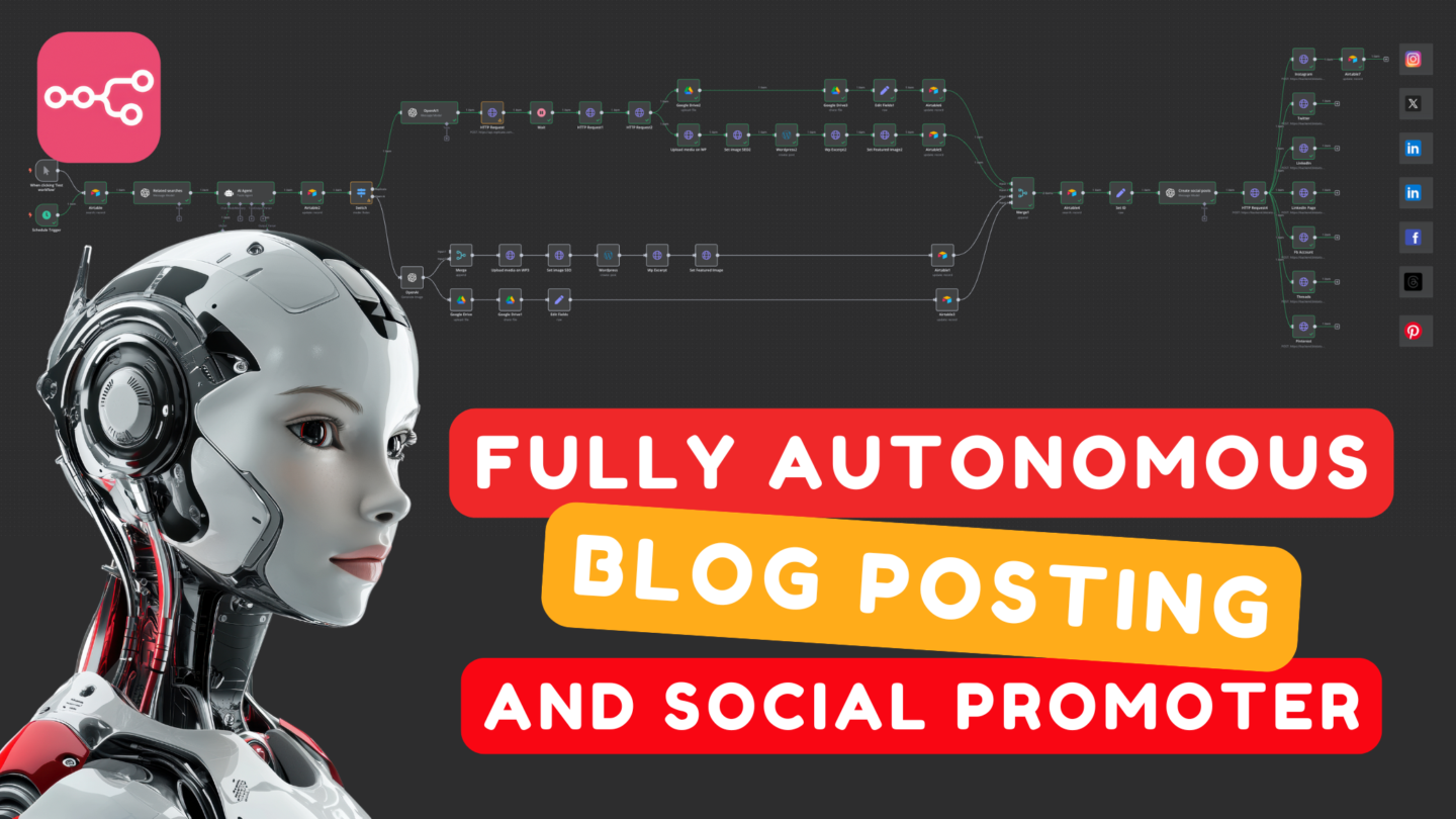 N8N - Blog + Social Media Automation – Fully Autonomous Content Creation & Promotion