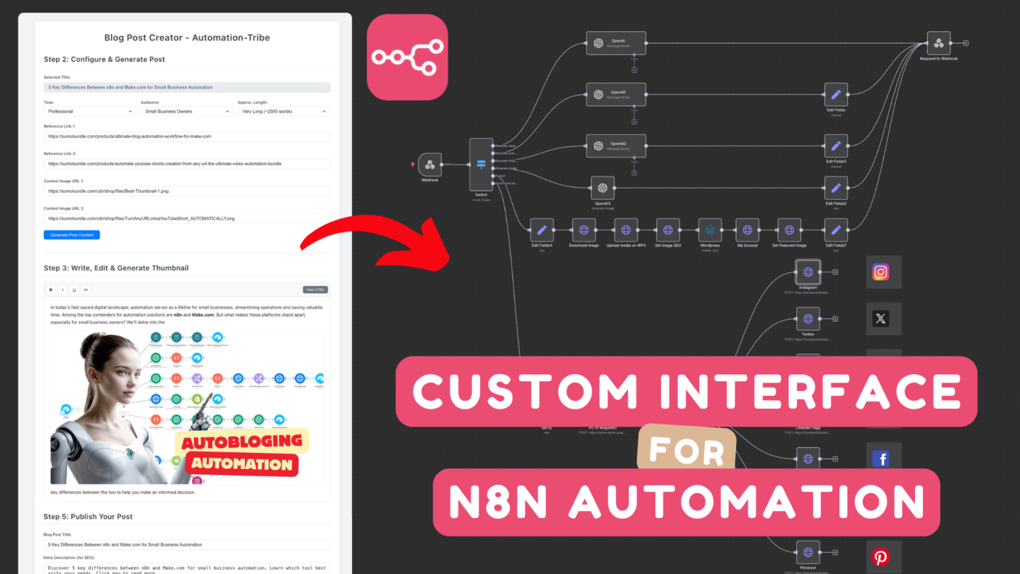 N8N - Web Interface for Blog Posting – Seamlessly Create, Edit, and Publish Blog Posts with a User-Friendly Interface!