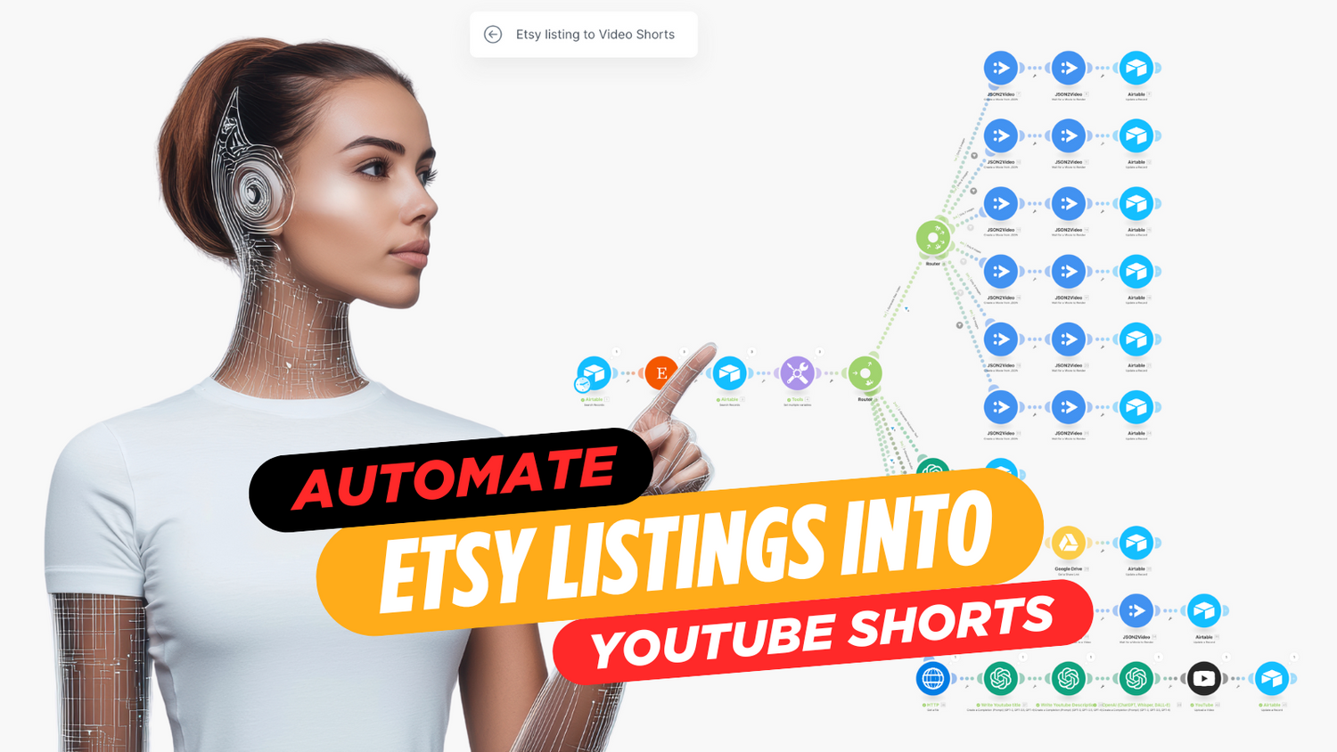 How to Automate Etsy Listing Videos for YouTube, TikTok, and Instagram