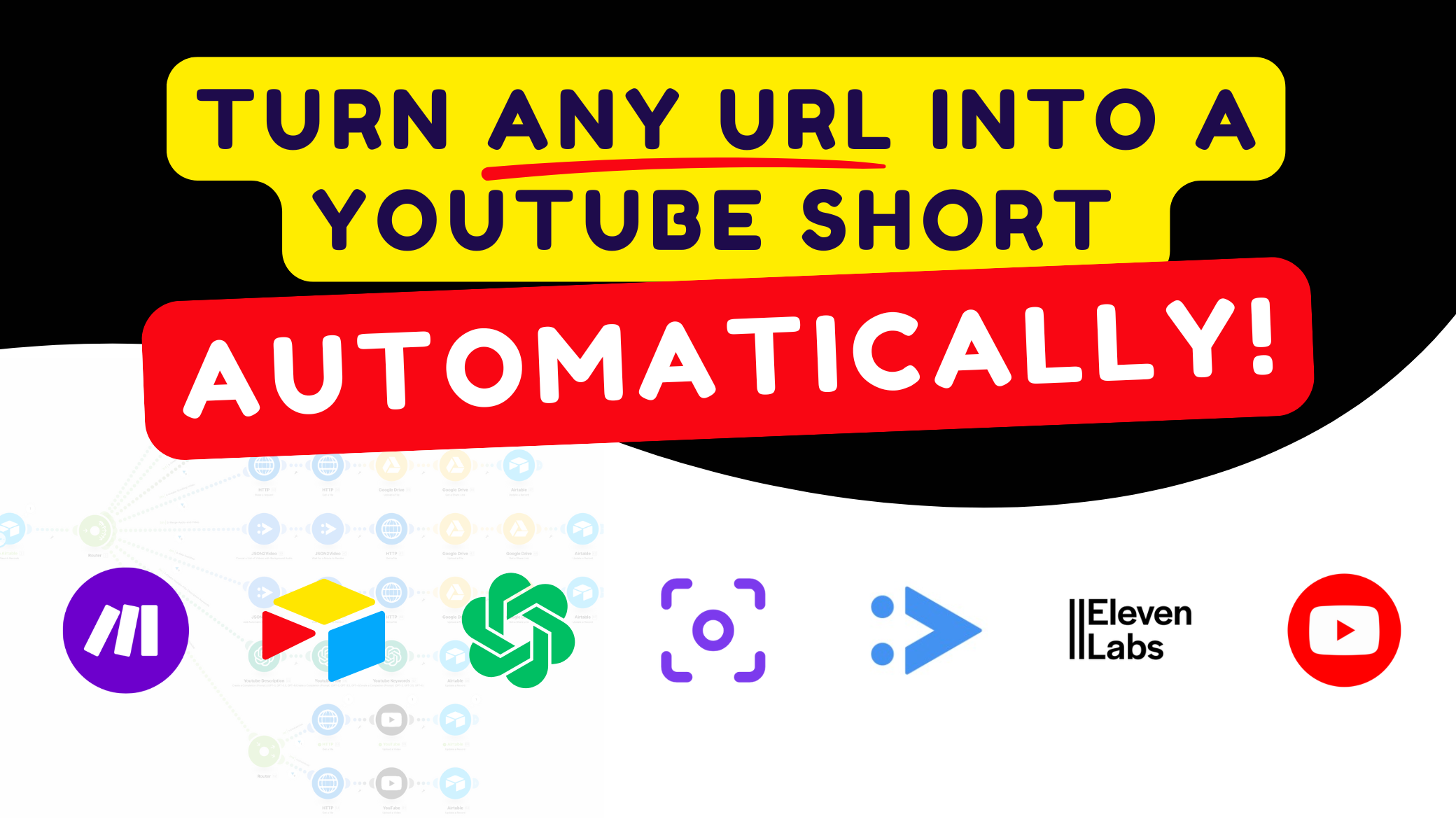 Automate YouTube Shorts Creation from Any URL – The Ultimate Video Automation Bundle